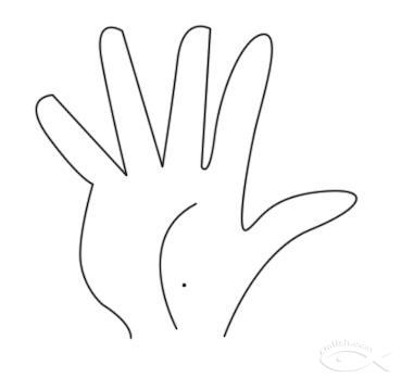手掌有痣代表什么寓意？手掌有痣好不好？